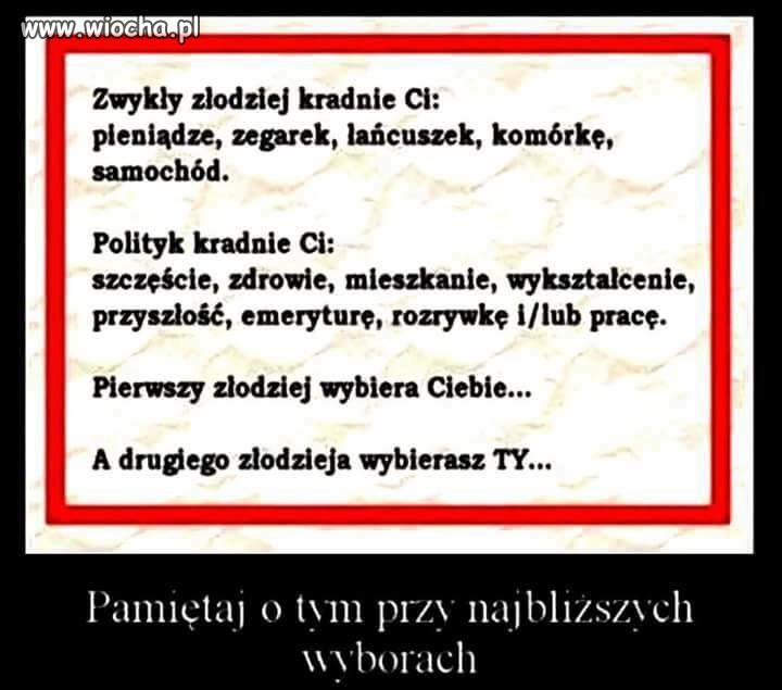 Dla przypomnienia 