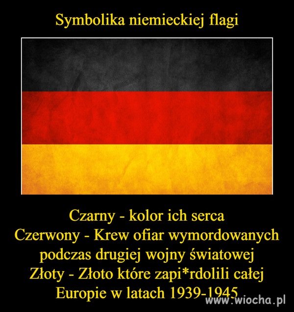 Symbolika
