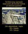 Sondaż 
