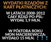 Lekką ręką 