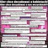 Oni będą w nasze życie się mieszać...