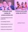 Alkohol