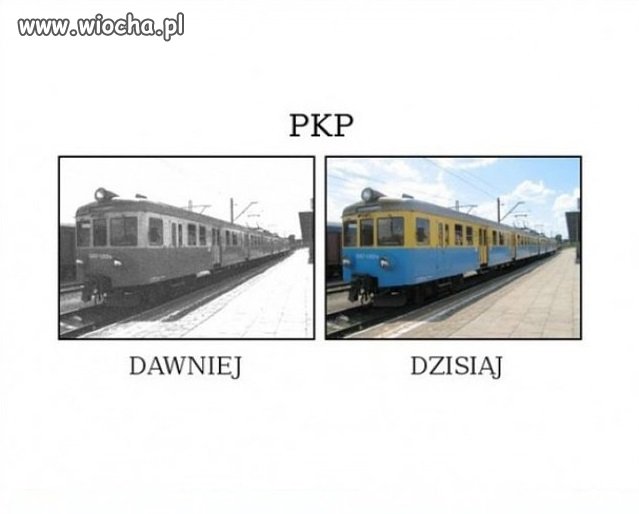 Ewolucja polskiej komunikacji