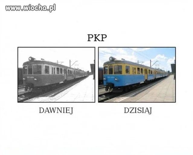 Ewolucja polskiej komunikacji