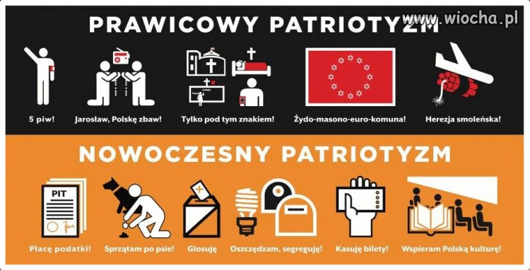 Patriotyzm