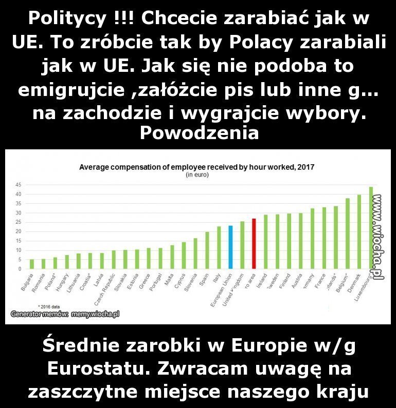 Czy premie słusznie się im należały? 