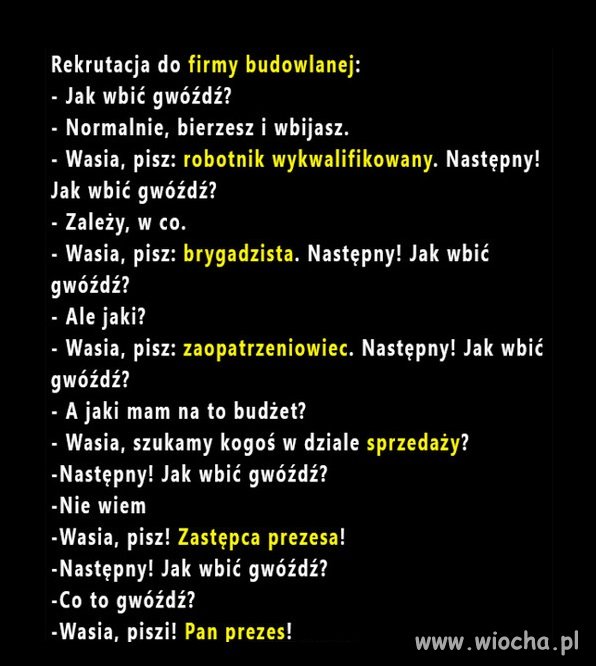Jak zatrudnić