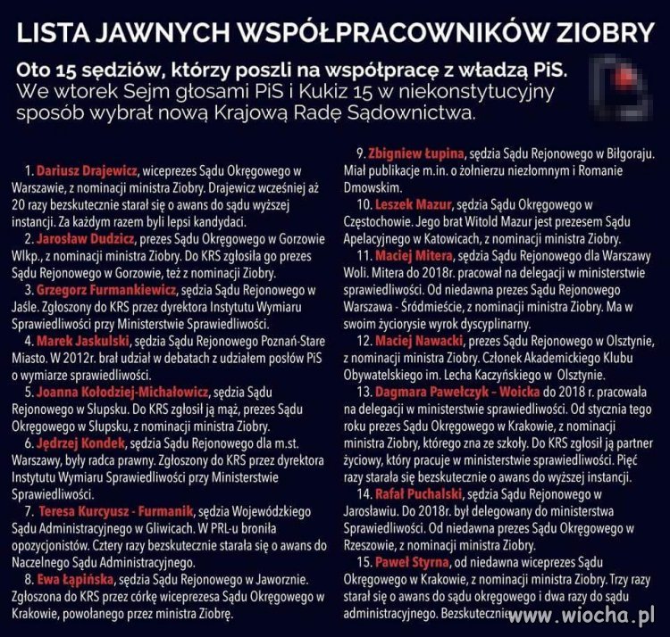 Lista Ziobry
