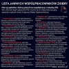 Lista Ziobry