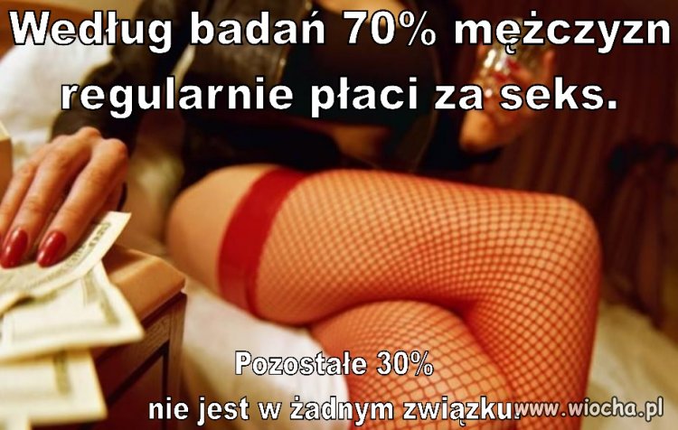 Badania