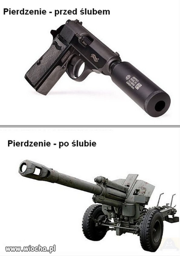 Tak to mniej więcej