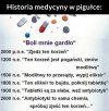 Prawda jest taka że koncerny farmaceutyczne