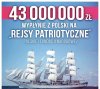 A reszta niech spływa
