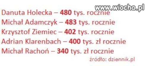 Można się bawić ???