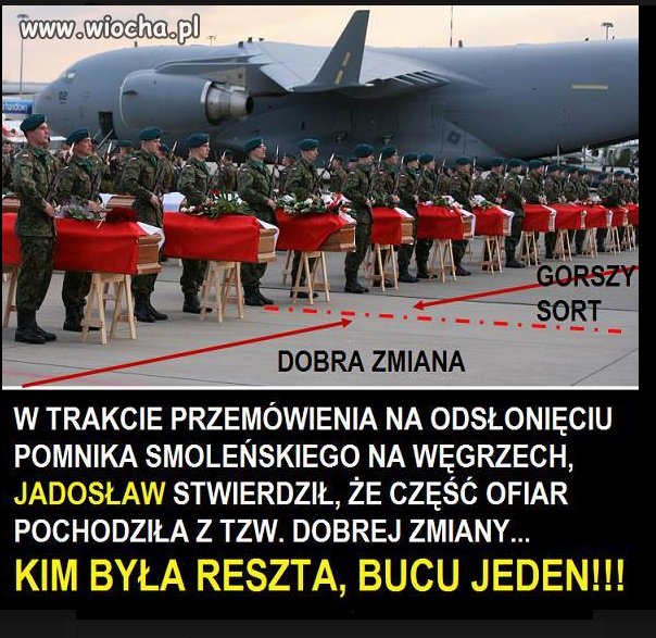 I dalej dzieli
