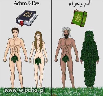 Co religia...