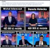 Z cyklu kasa nam się należy 