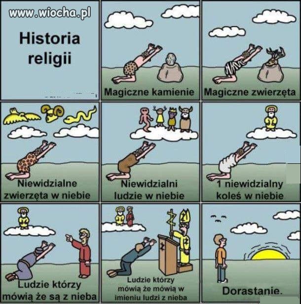 Historia
