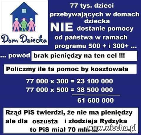 Tyle w temacie