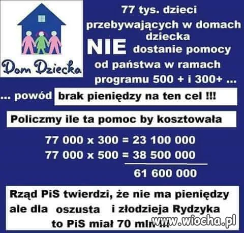 Tyle w temacie