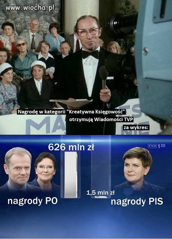 Dla przypomnienia 