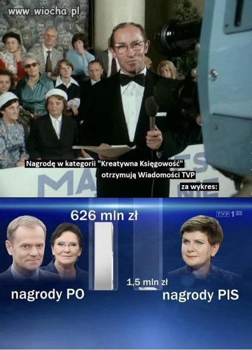 Dla przypomnienia 