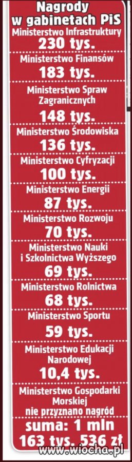 Idealna tablica pamiątkowa 