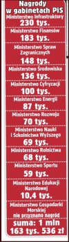 Idealna tablica pamiątkowa 