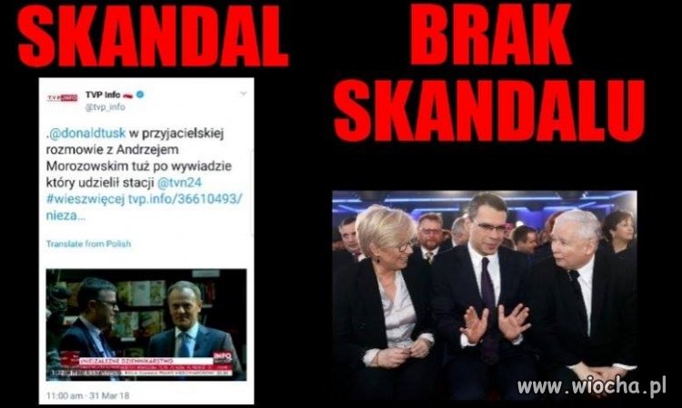 Oczami prawicowego "niezależnego dziennikarstwa"