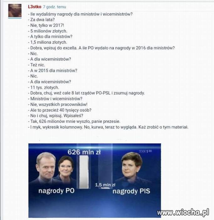 Stenogram sobotniej rozmowy w TVP