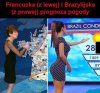 Różnica w prognozie