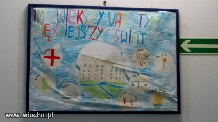 Spotkane w Urzędzie Skarbowym