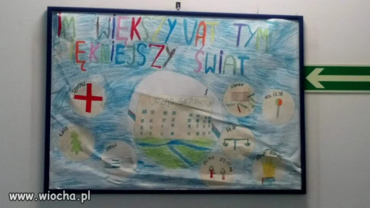 Spotkane w Urzędzie Skarbowym