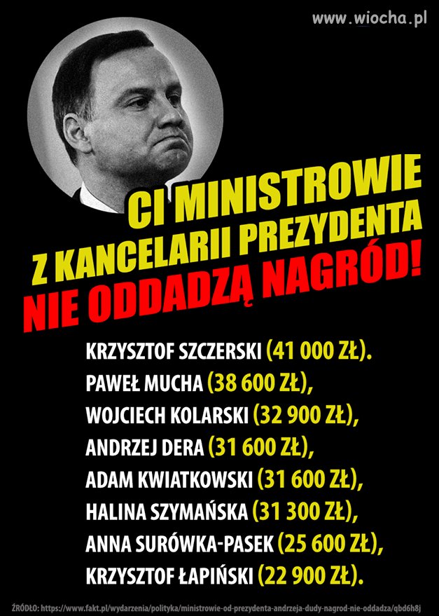 Nie i chooj