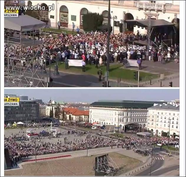 Słaba frekwencja