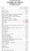 Każdy Polak płaci 619 PLN rocznie