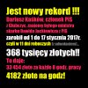 Nic tylko pracować
