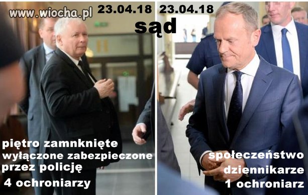 Czego się boisz 