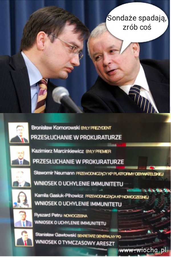 Co tam Panie w polityce?