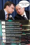 Co tam Panie w polityce?