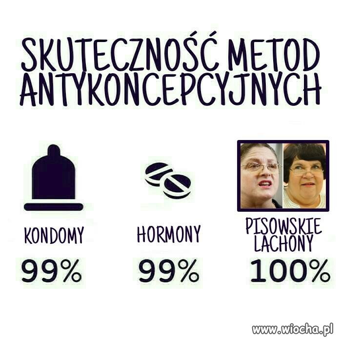 Skuteczna metoda