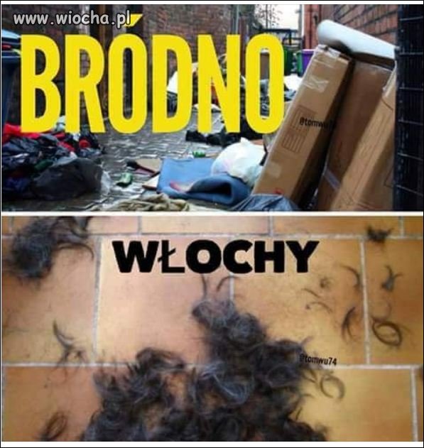 Warszawskie dzielnice w/g Jakiego