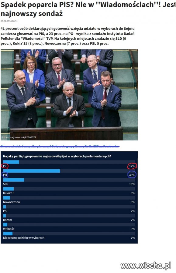 Także tego