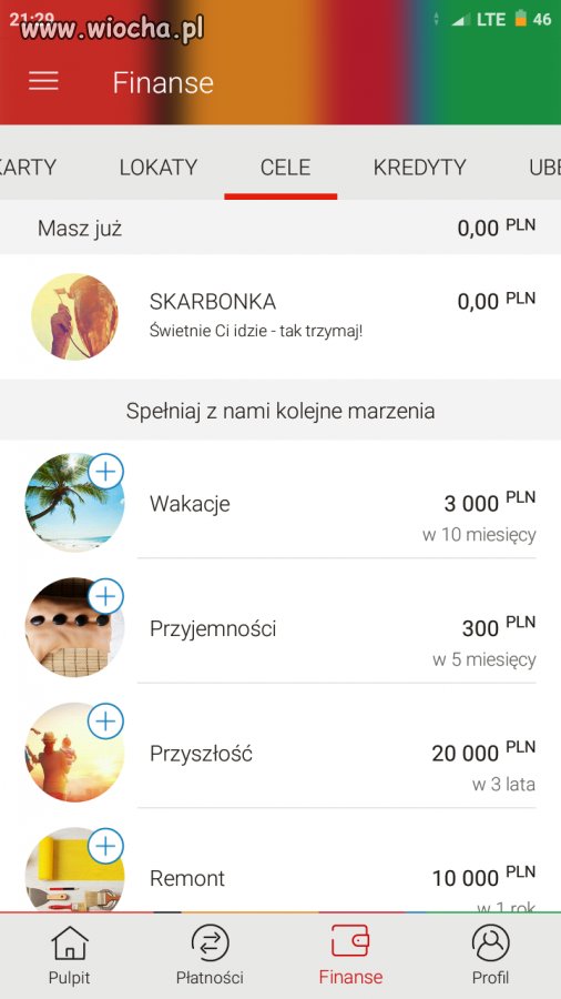 Świetnie Ci idzie...