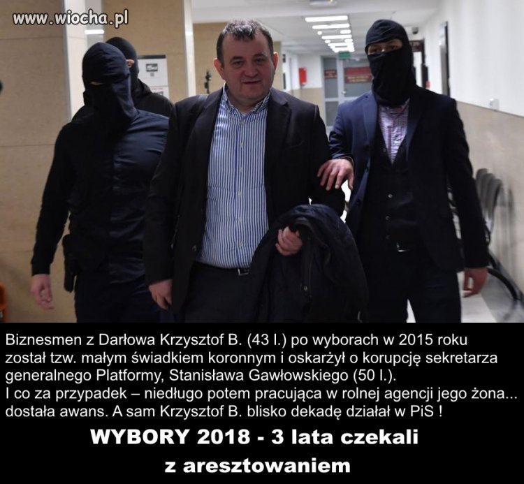 Dyżurny sygnalista