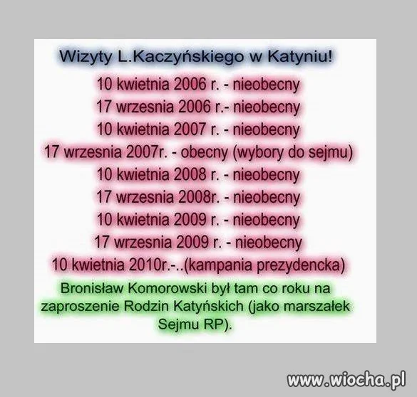 Hipokryzja 