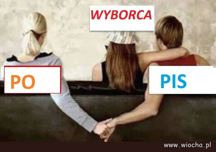 Takie to proste...