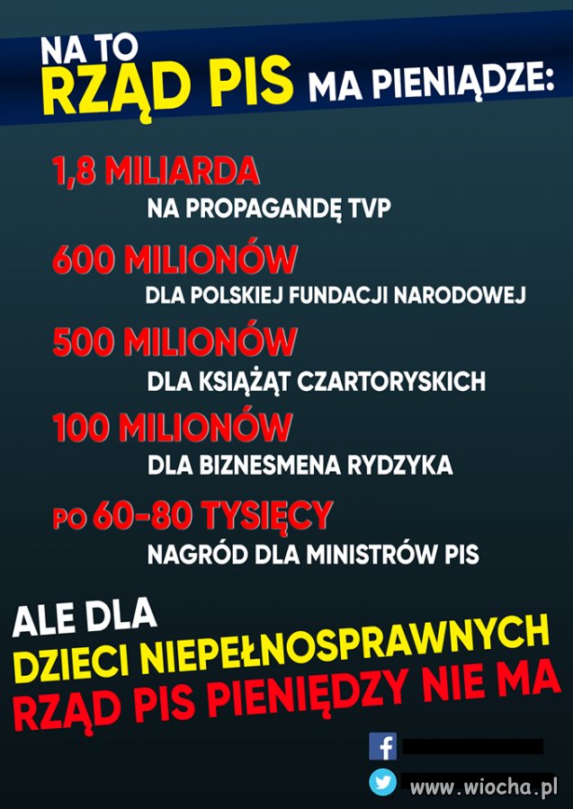 Pieniądze są