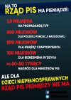Pieniądze są