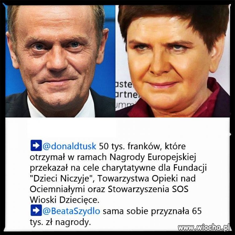 Różnica...